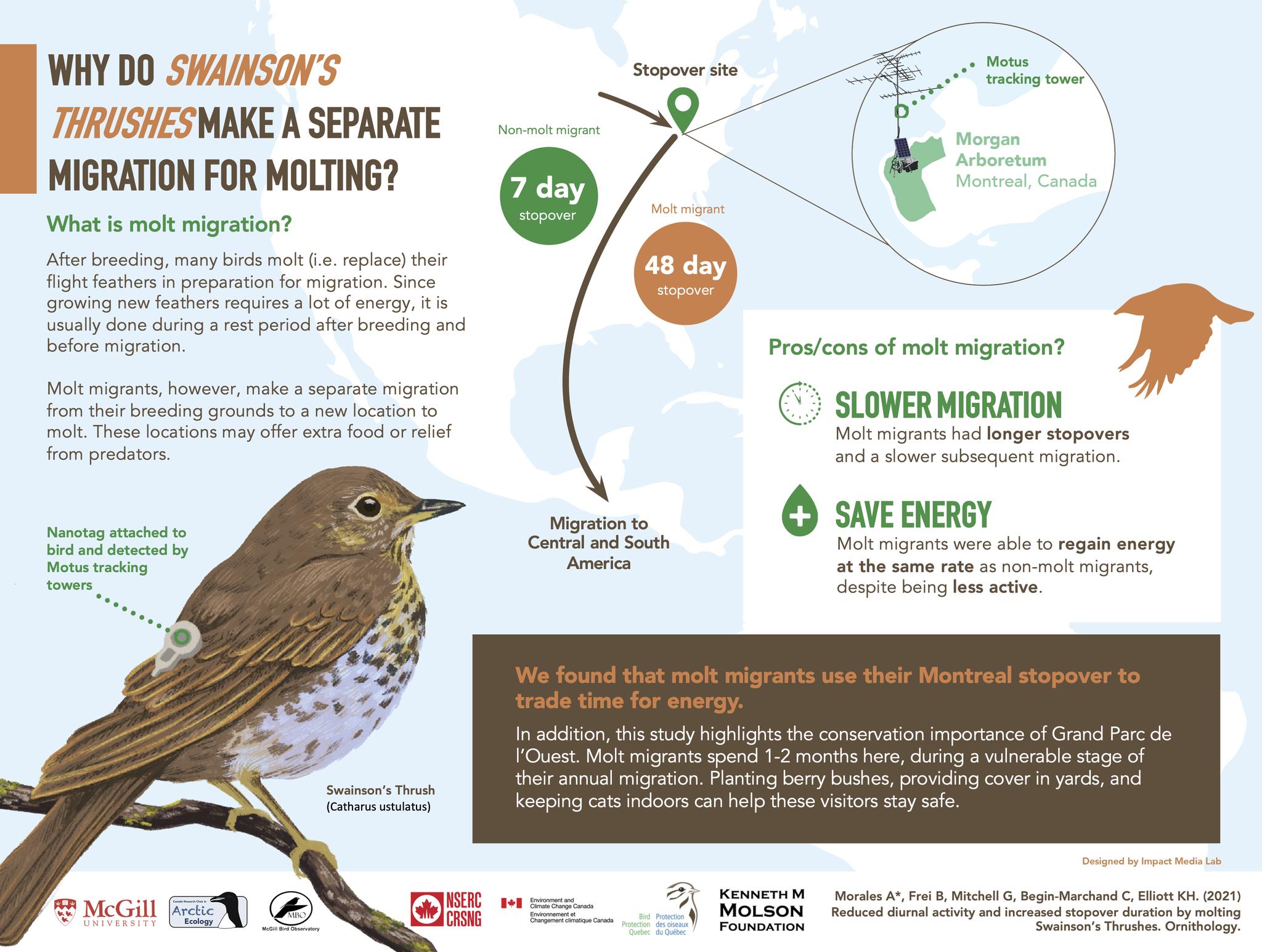 271602812_10159042036864912_1993948846682305378_n